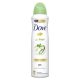 DOVE GO FRESH DEO SPRAY CUCUMBER&GREEN TEA 150ML