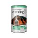 EURODOG KUTYAELEDEL KONZERV VAD 415G